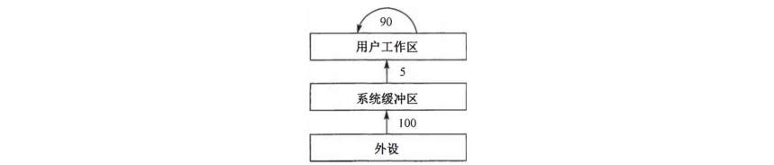 2013-27