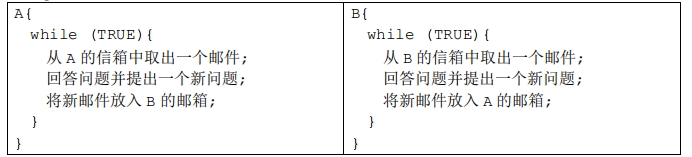 2015-45